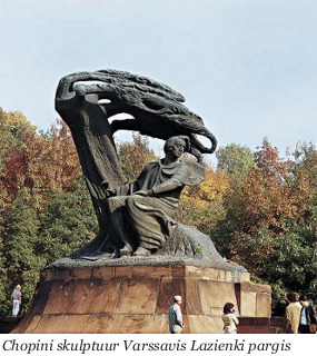 Chopini kuju Varssavis